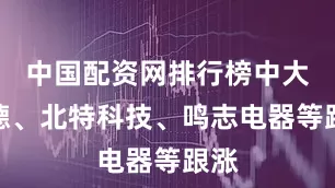 中国配资网排行榜中大力德、北特科技、鸣志电器等跟涨